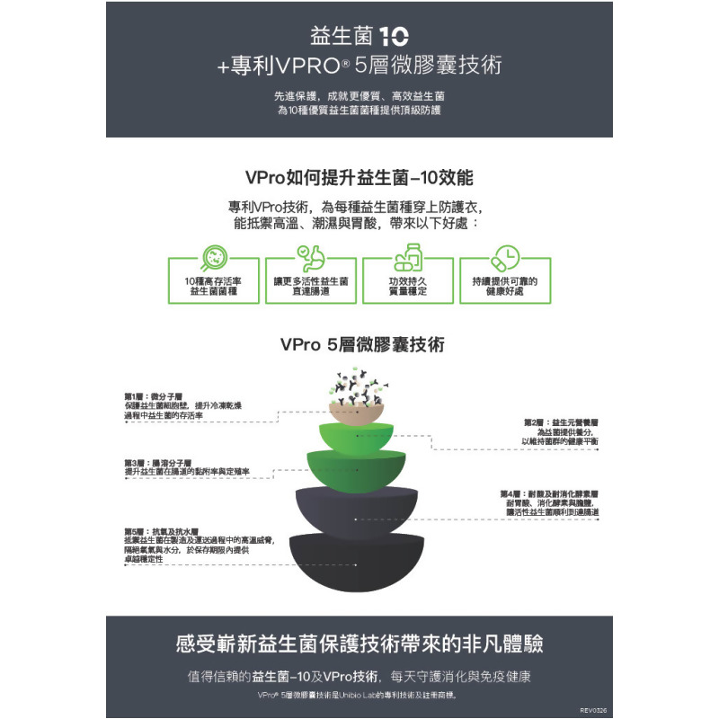 益生菌–10