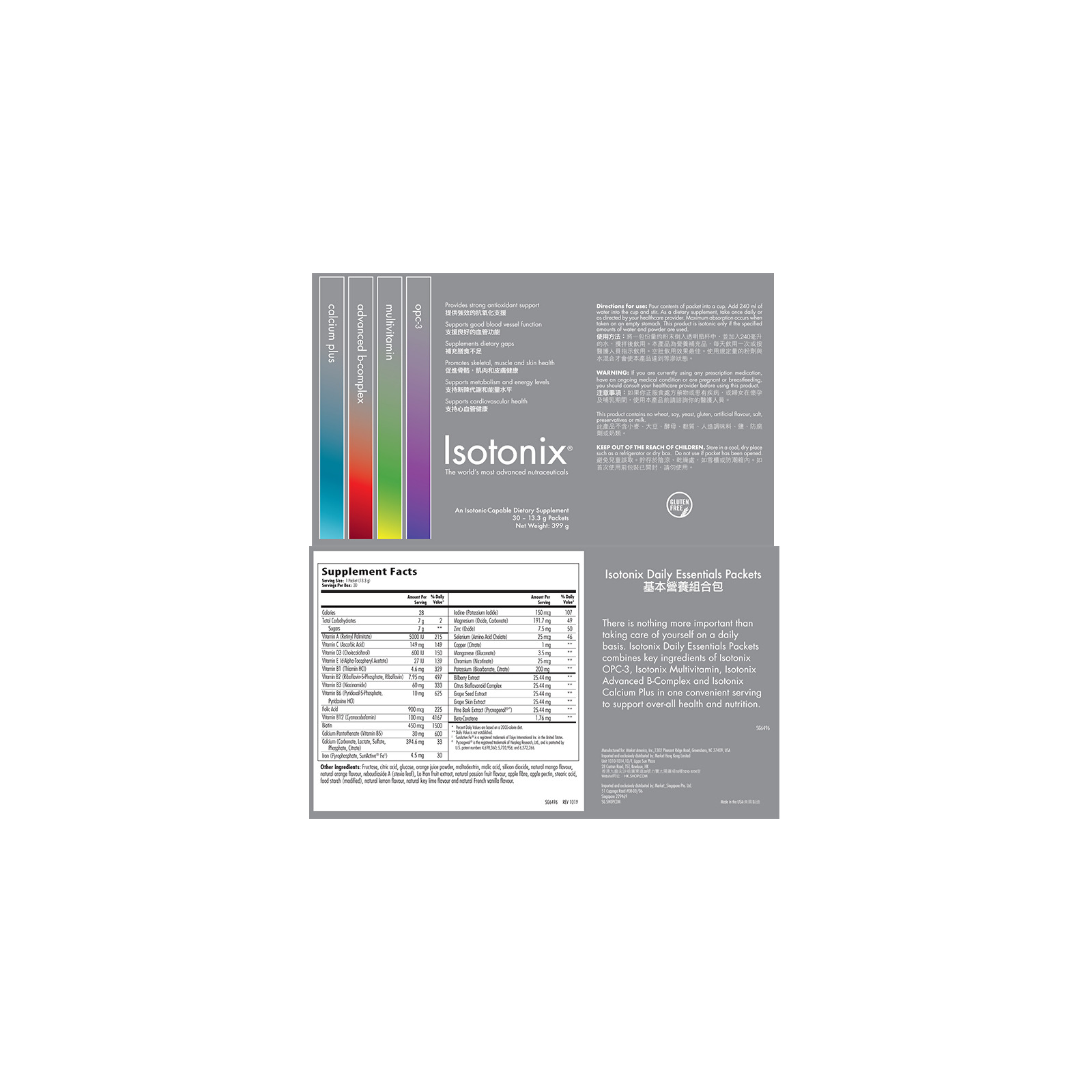 The Ultimate Isotonix® Protocol