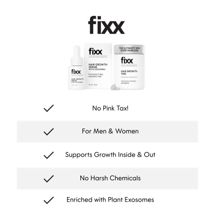 Fixx Hair Growth