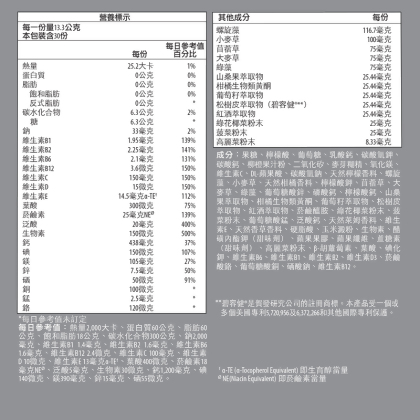 愛尚它®每日精選組合隨身包