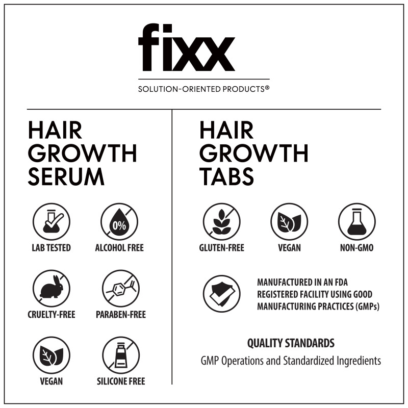 Fixx&trade;沛絲