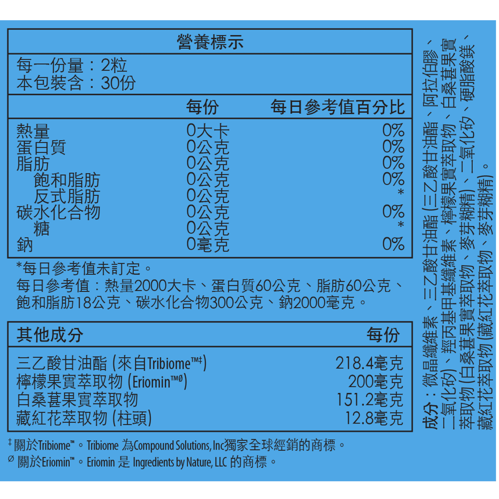 全新生活™窈調代謝膠囊食品