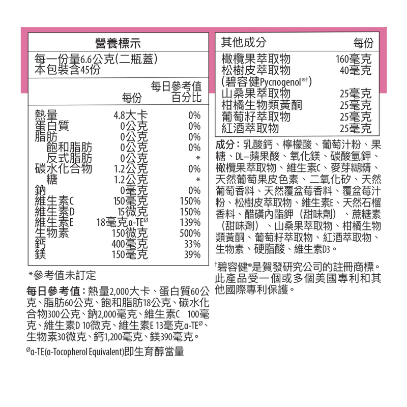 愛尚它&reg;美妍配方粉末