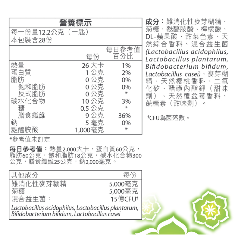 nutriclean&reg;先進纖維粉