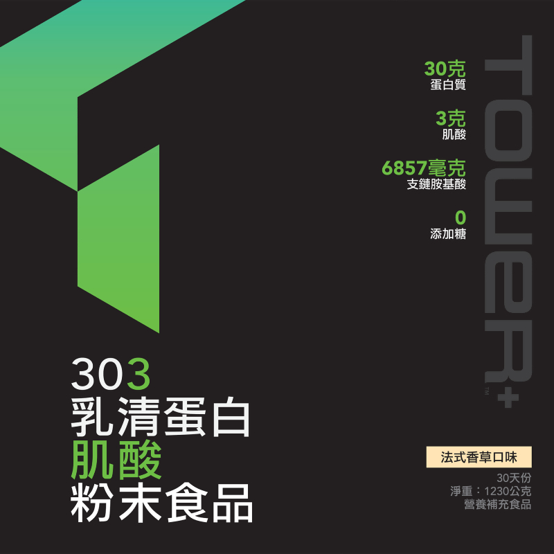 Tower+&trade; 303乳清蛋白肌酸粉末