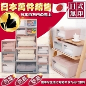 日式頂級防塵防水收納箱,消費加碼1%生活市集集集點回饋 日式頂級防塵防水收納箱,消費加碼1%生活市集集集點回饋