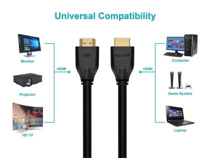 Monoprice 8K Certified Ultra High Speed HDMI Cable - 20 Feet - Black | HDMI 2.1, 8K@60Hz, 48Gbps, CL2 In-Wall Rated, 24AWG, For Gaming Consoles, PS 5, PlayStation 5 Digital Edition, Xbox X, and Xbox S alternate image