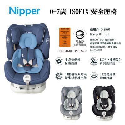 nipperneo-fix 360度 0-7歲 isofix 安全座椅 