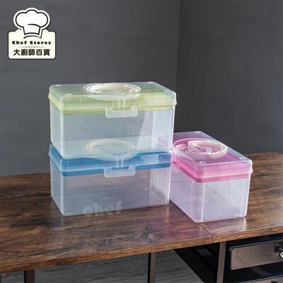 樹德手提箱工具箱醫藥箱3l化妝箱整理盒收納盒tb300-大廚師百貨 