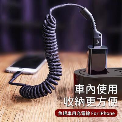 倍思魚眼車用蘋果type C彈簧傳輸線iphone充電線from 松果購物at Shop Com Tw 倍思魚眼車用蘋果type C彈簧傳輸線iphone充電線from 松果購物at Shop Com Tw