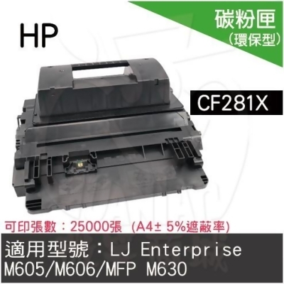 cf281x