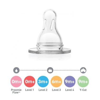  Dr.Brown's Silicone Standard Bottle Nipple 