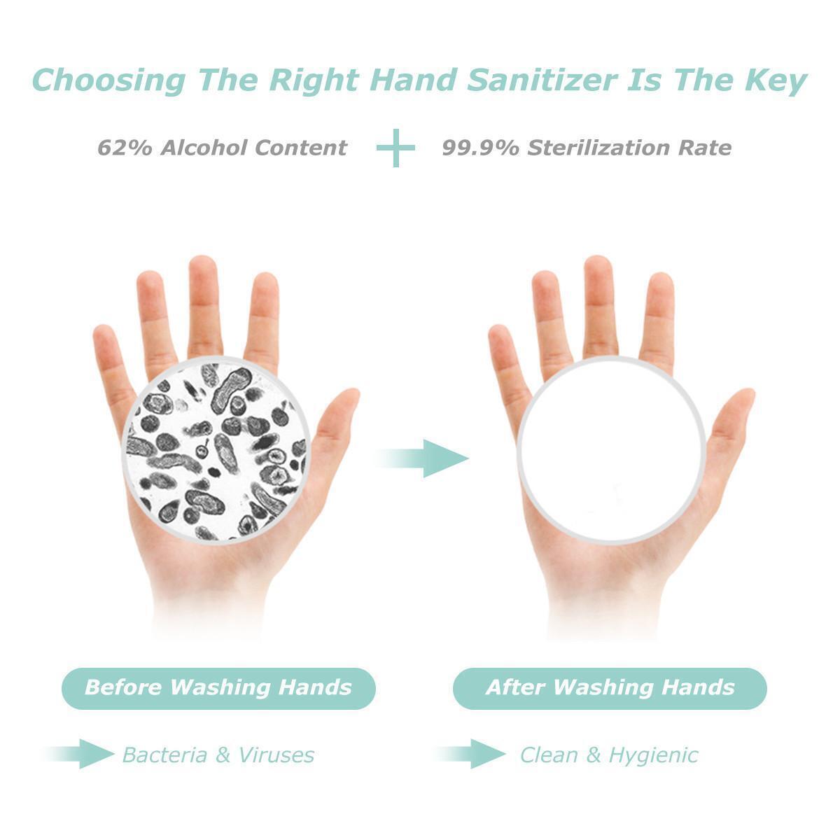 8 Fl. Oz. Advanced Hand Sanitizer Gel with 62% Alcohol Based,4 Pack alternate image