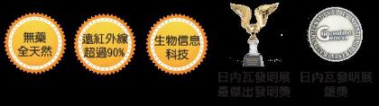 世霸纖型貼 - 重點纖型 alternate image