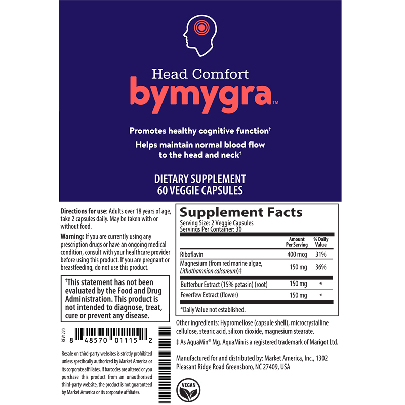 bymygra Product Label. See Product Label Details section further below.