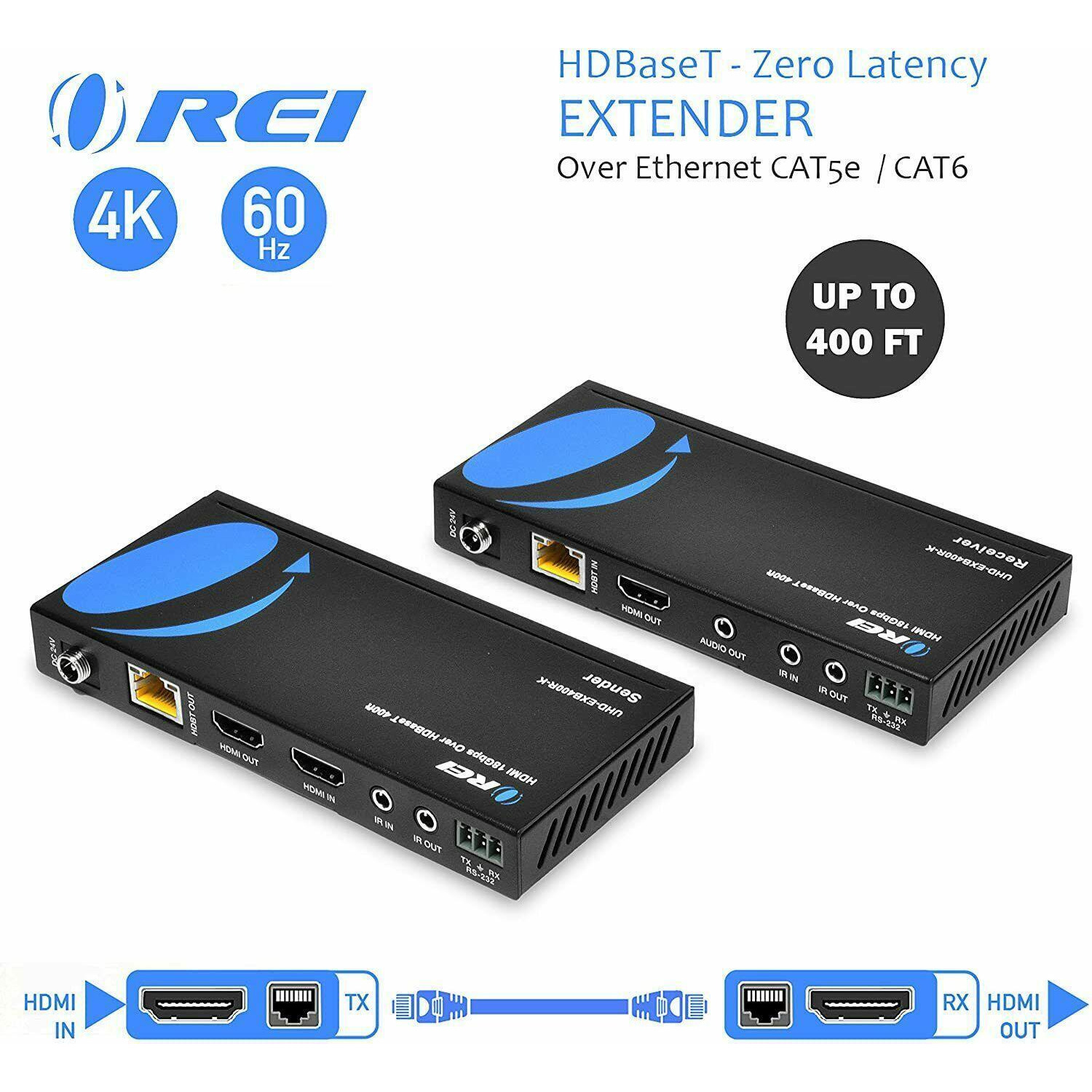 4K HDMI Extender - HDBaseT, Bi-Directional IR, RS-232, PoC over Cat5e/6 - 18Gbps