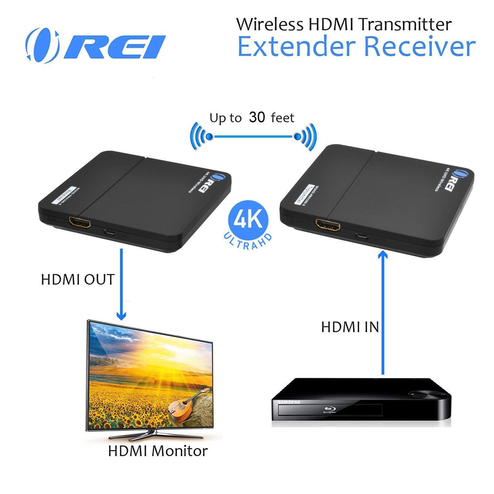 Orei Wireless HDMI Extender Transmitter & Receiver Dongle Up to 4K Upto 30 Feet