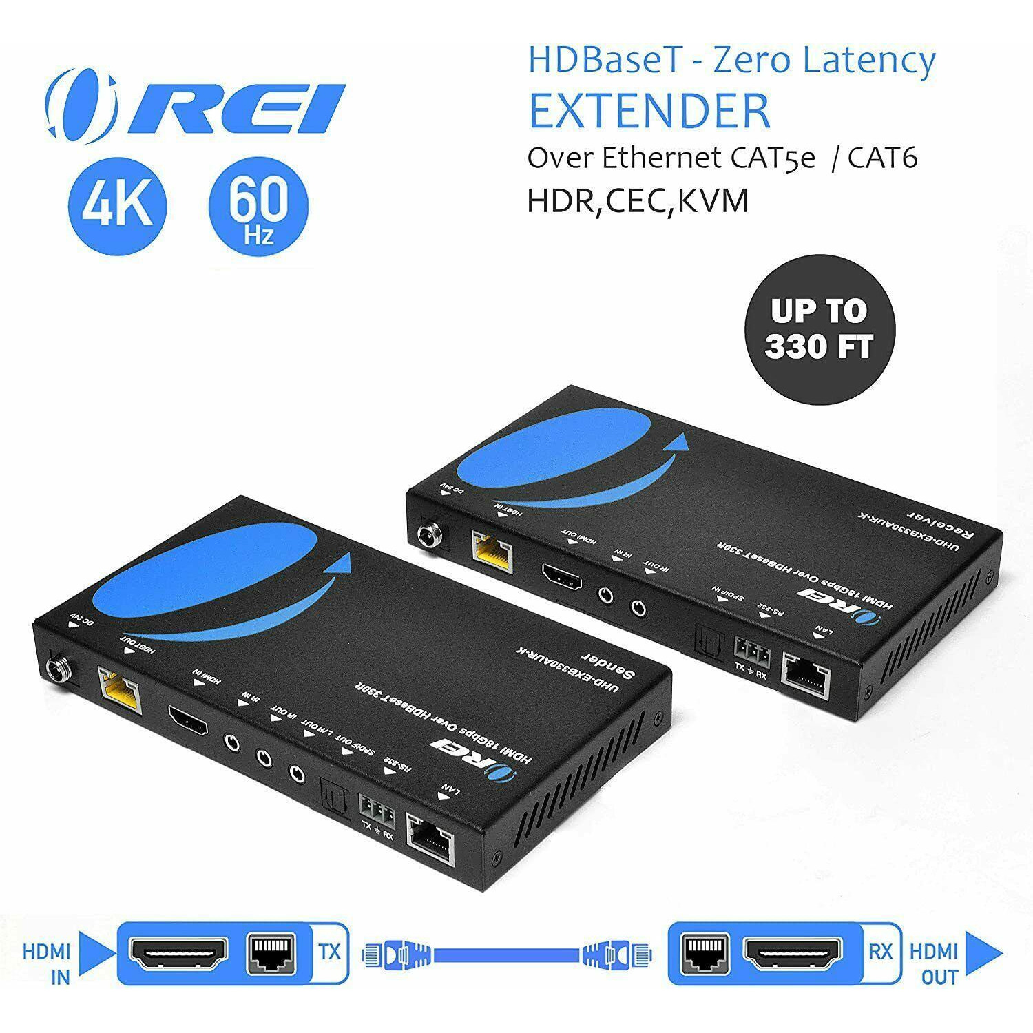 OREI 4K HDMI Extender Balun - HDBaseT UltraHD 4K@60Hz Over Single CAT6/7 Cable alternate image