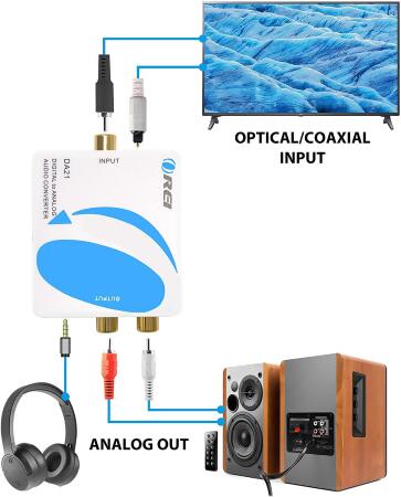 OREI Digital to Analog Audio Converter - Optical SPDIF/Coaxial to RCA L/R  with 3.5mm Jack Support Headphone/Speaker Output DA21