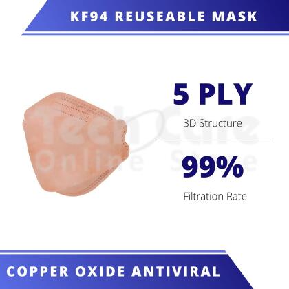KF94 WPD Face Mask 5 Ply Copper Oxide Antiviral Reusable Mask Antimicrobial (1PCS/PACK) 