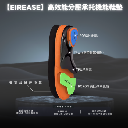 【EirEase】高效能分壓承托機能鞋墊 