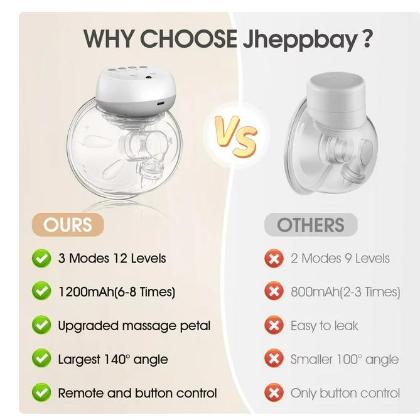 TOTMIZBY Wearable Breast Pump Portable 3 Modes & 30 Levels YM-805 - Open Box alternate image