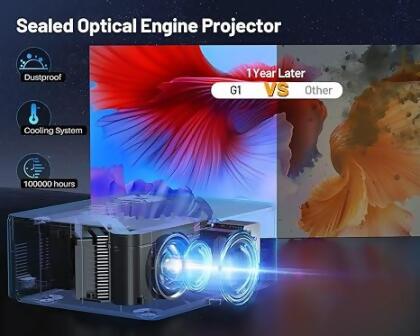 Projector 4K Supported Outdoor Projector Wifi and Bluetooth G1 - Charcoal Grey - Open Box alternate image