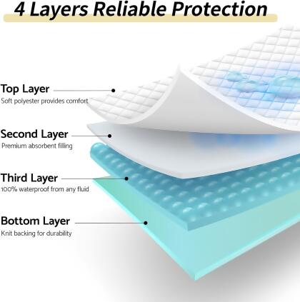 CoolShields Waterproof Bed Pads, Mattress Pads, 34"x36", CS-010 (4 Pack) - Green - Open Box alternate image