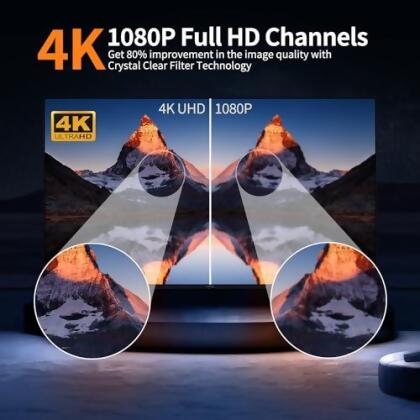 2024 Release TV Antenna for Smart TV, 1000+ Miles Long Range Digital TV Antenna - Open Box alternate image