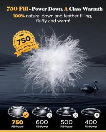 RIFENS 3D BAFFLE REAL DOWN COMFORTER 750 FILL-POWER ULTRA-SOFT FULL - WHITE - Open Box alternate image