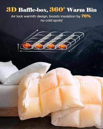 RIFENS 3D BAFFLE REAL DOWN COMFORTER 750 FILL-POWER ULTRA-SOFT FULL - WHITE - Open Box alternate image