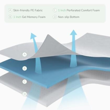 Novilla 2 Inch Twin Memory Foam Mattress Topper Ultra Soft Mattress Topper - Open Box alternate image