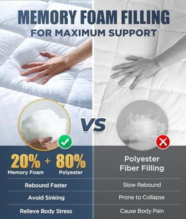 NOVTED MEMORY FOAM MATTRESS PAD TWIN XL FOR PRESSURE RELIEF - WHITE - Open Box alternate image