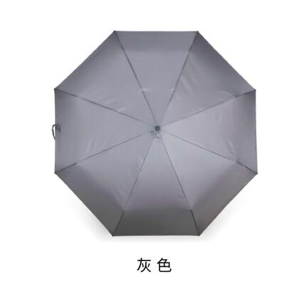 SD002 - 抗UV - 極素傳說 - 自動開收傘 - 素面 - 灰色 