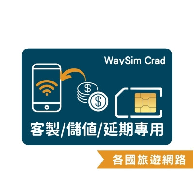 【WaySim威訊】WaySim Card 全球網卡 e SIM 充值 儲值 客制 延期 