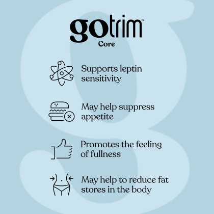 GoTrim&reg; Core Fat & Carb Inhibitor alternate image