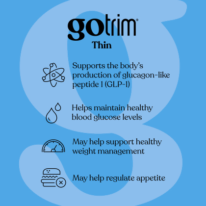 GoTrim&reg; Thin alternate image