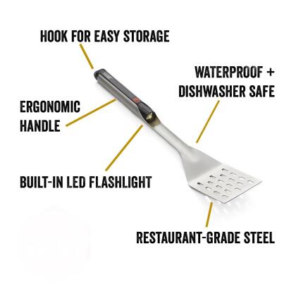 Grillight 2-Piece Gift Set - LED Spatula & Smart Tongs Combo alternate image