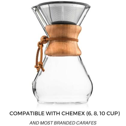 Reusable Pour Over Coffee Filter for Chemex and Hario V60 (Silver) alternate image