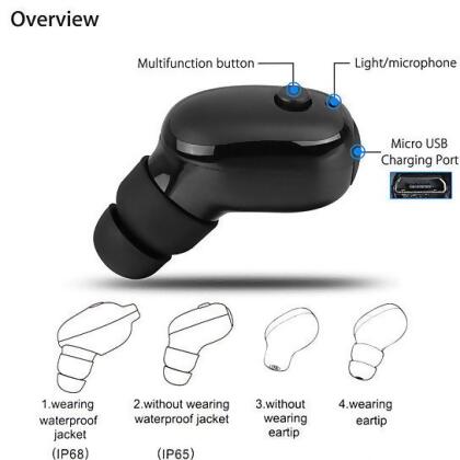 Solo Aqua Tunes A Bluetooth Waterproof Headphone alternate image