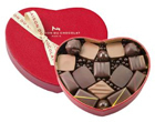 Chocolate & Candies