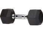 Weights