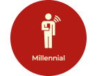 Millennial Millennial