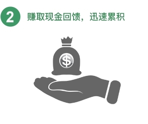 美安现金回馈计划 让您边买边赚 买越多赚越多 美安新加坡sgzh Shop Com