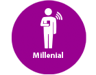 Millennial Millennial